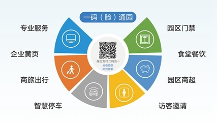 邦道科技研發(fā)“園區(qū)通”，工業(yè)互聯(lián)網(wǎng)數(shù)據(jù)服務(wù)助力企業(yè)安全復(fù)工