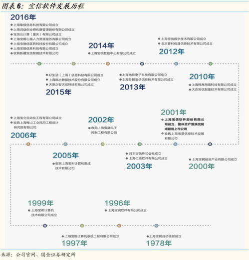 鋼廠IDC新勢力崛起，攪動行業(yè)格局，杭鋼領(lǐng)航工業(yè)互聯(lián)網(wǎng)數(shù)據(jù)服務(wù)