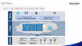 蔣俊峰 工業(yè)互聯(lián)，賦能智造——工業(yè)互聯(lián)網(wǎng)數(shù)據(jù)服務(wù)