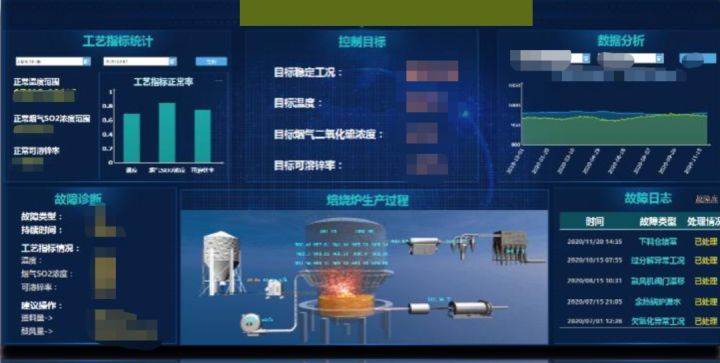 星環(huán)科技發(fā)布工業(yè)互聯(lián)網(wǎng)解決方案 以場景化數(shù)據(jù)服務(wù)賦能制造業(yè)轉(zhuǎn)型升級