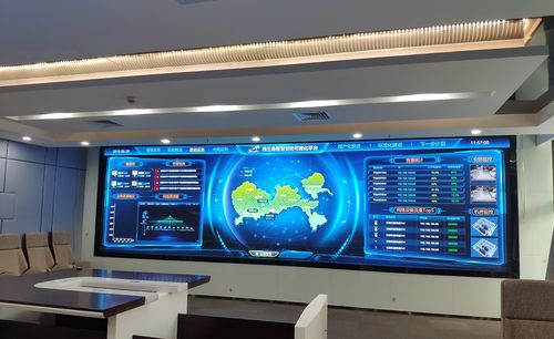 大屏顯示新時代 Mini LED技術已成室內外LED顯示屏系統工程的必選項