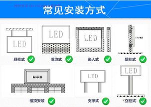 深圳神州室內P2.5全彩LED顯示屏 引領室內外顯示系統工程新標準